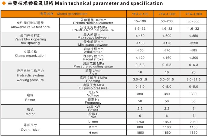 立式液壓閥門測試臺(tái)