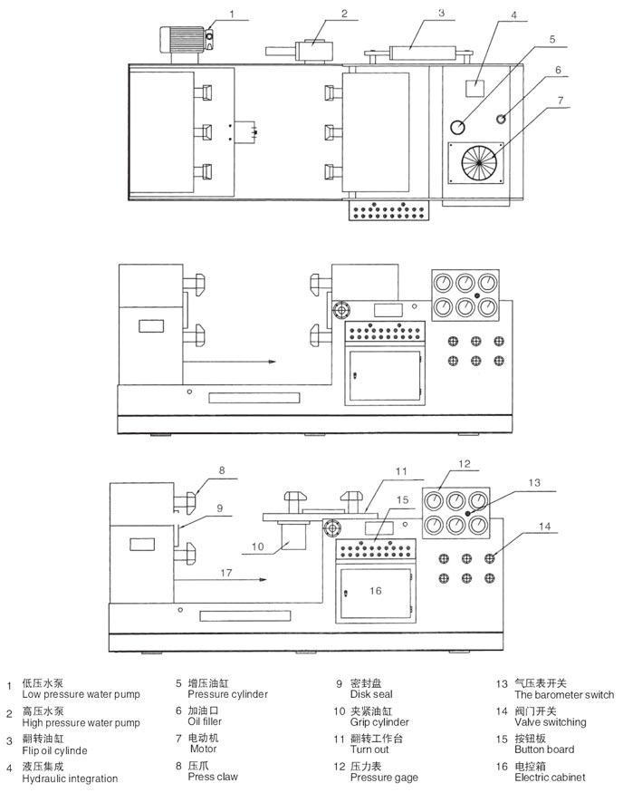 邯鄲閥門液壓測(cè)試臺(tái)