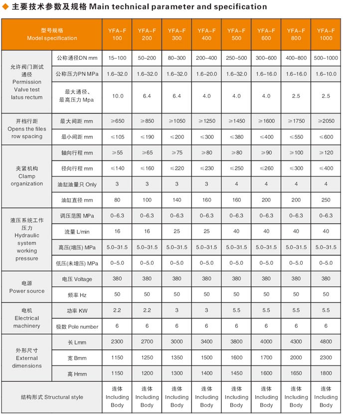 滄州閥門液壓測(cè)試臺(tái)